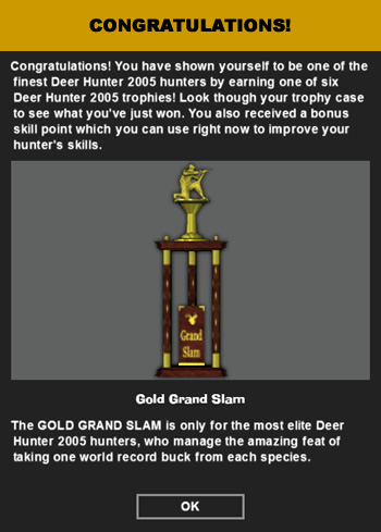 Gold Grand Slam