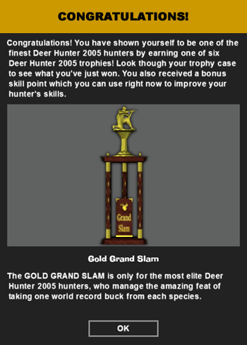 Gold Grand Slam